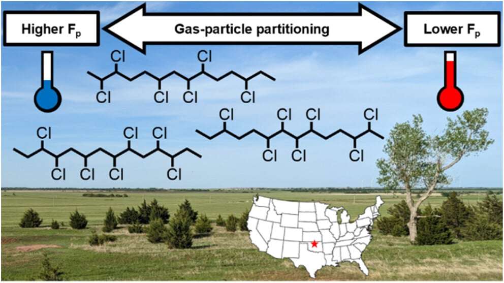 toxic-airborne-pollutant-detected-in-u-s-atmosphere-for-the-first-time-are-we-breathing-it-in-4a61c339d8c26411008f250523a39fdd.jpeg