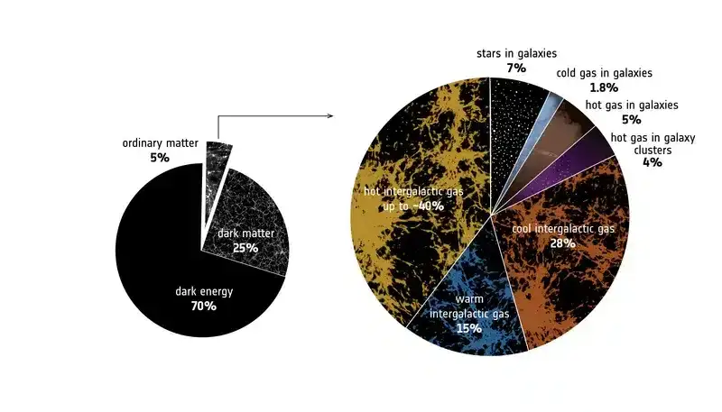 energy-content-matter-07b6106a67b08aa99188a8c5a20e629b.webp