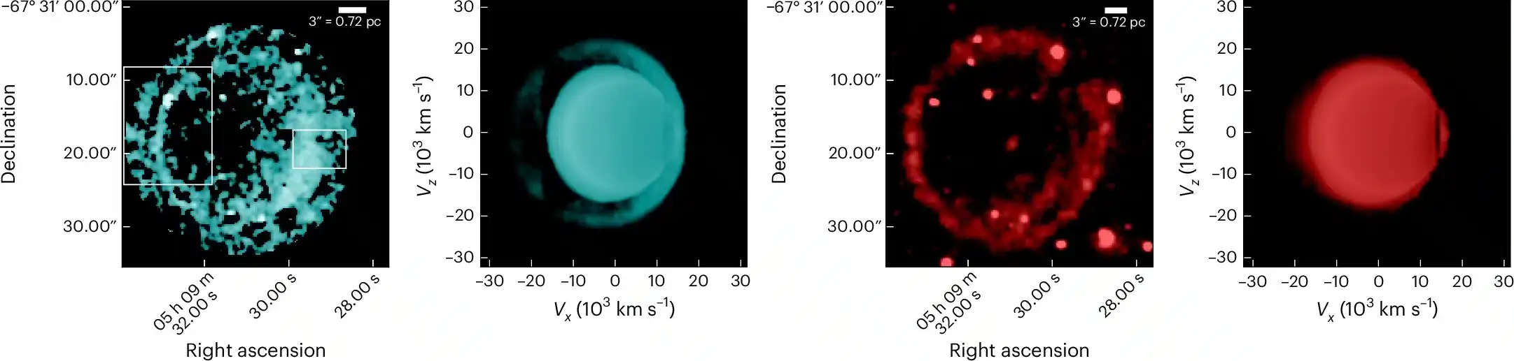 Observed-and-simulated-shell-structures-in-the-supernova-remnant-0509-3490fca86a78a901a713485c42bd3b9d.webp