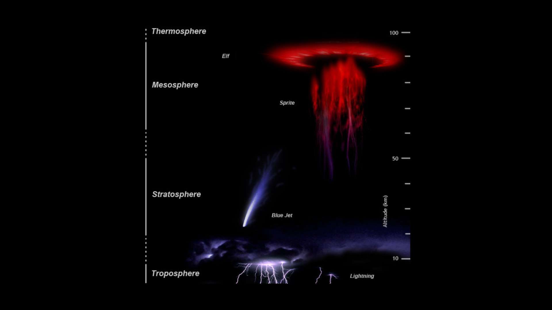 phenomenes-lumineux-ephemeres-c533b8efc63f181bba917b178c39a845.jpg
