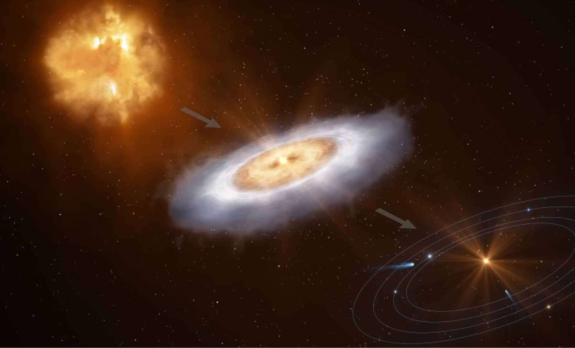 Scientists Detect Complex Organic Molecules in Young Star’s Protoplanetary Disk 