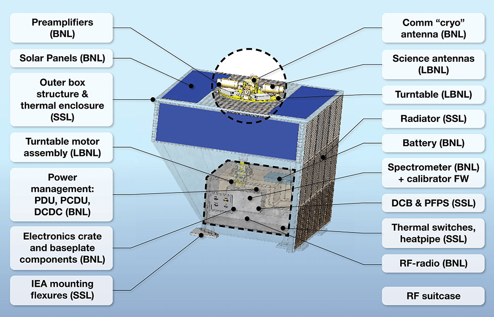 image-39-4bb14d1db4d939ede7832a6c134e5d62.png