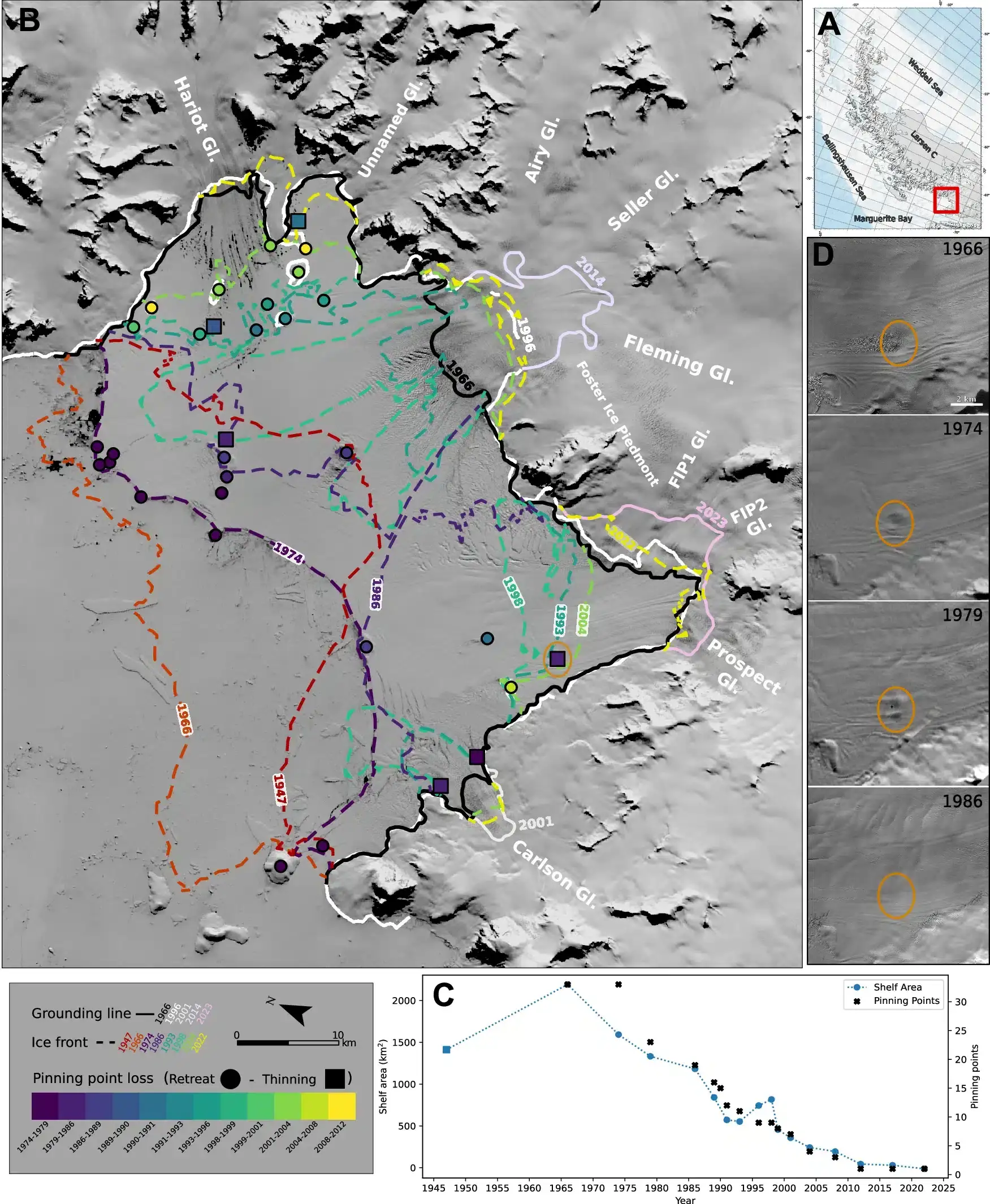 Changes-in-ice-shelf-area-and-pinning-points-of-the-Wordie-Ice-Shelf-e09dc514bef789ba7931ff187531fc21.webp
