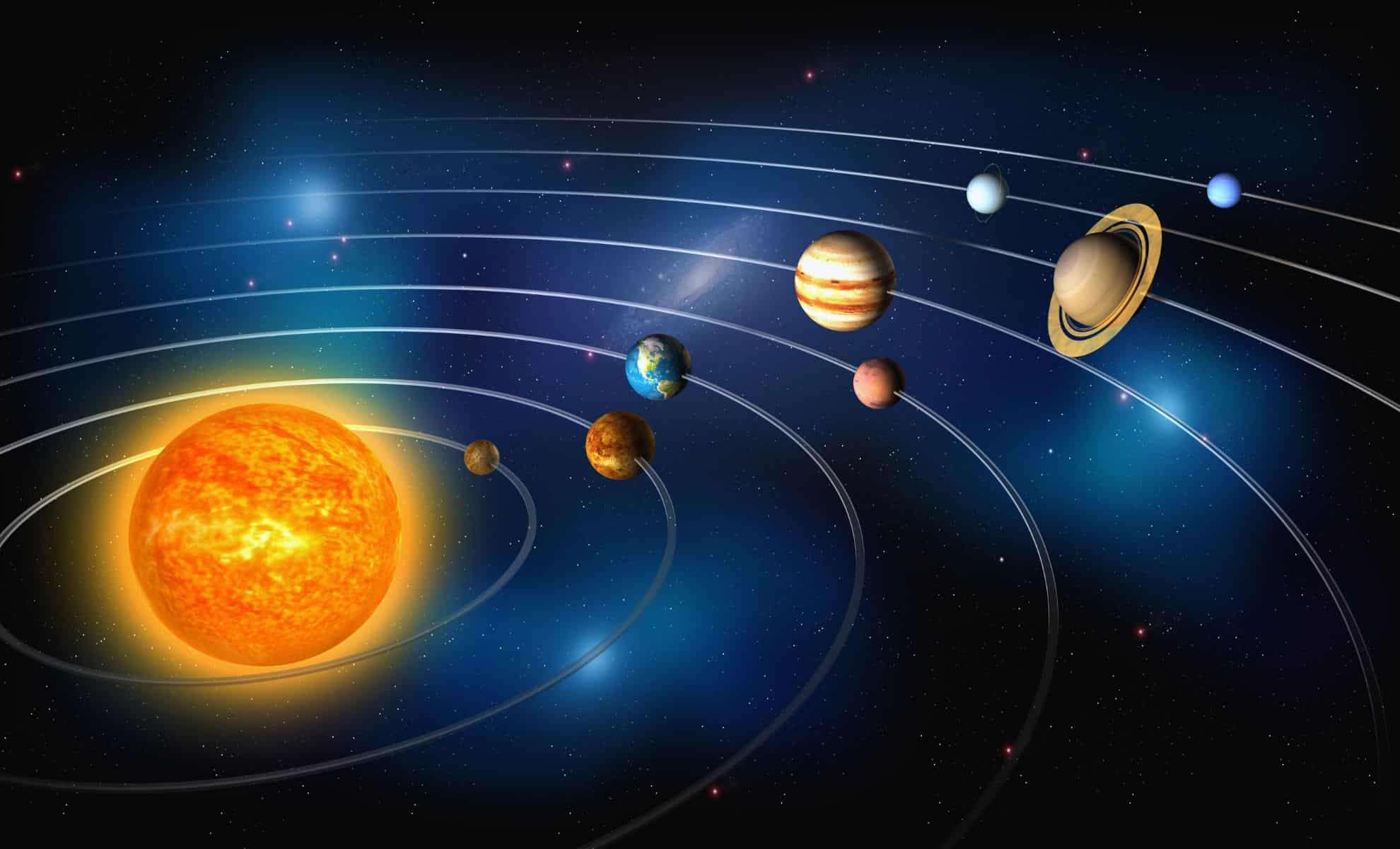 When Will the Solar System Meet Its Ultimate Fate? 