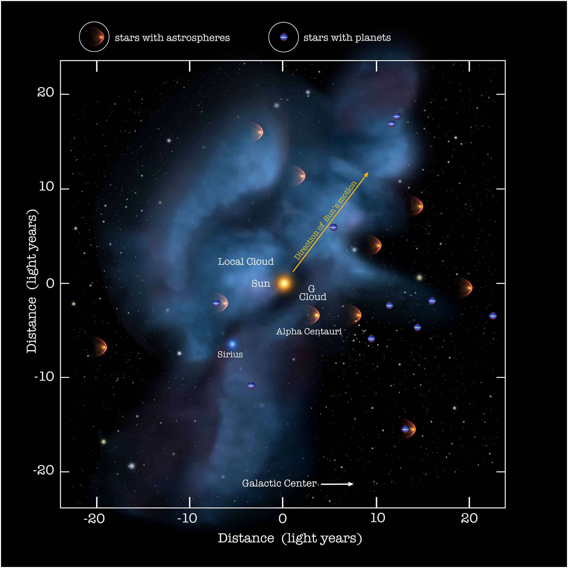 Stars-and-exoplanets-within-25-light-years-of-the-Earth-11cf4e9fb3aaacfce7c3e0df9dc5f20e.jpg