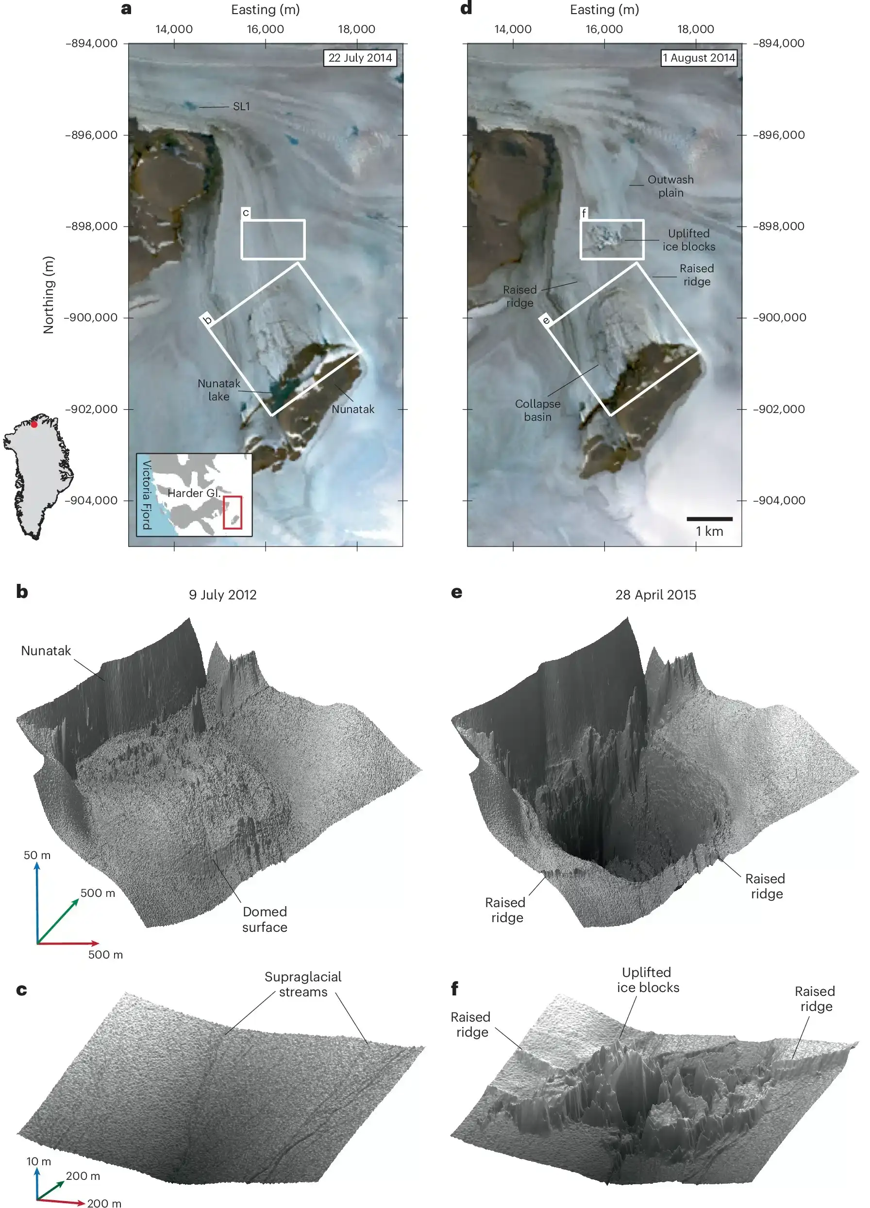 Observations-of-subglacial-lake-drainage-and-surface-outburst-8a3f1d717d09997b8679526ecaa8ee14.webp