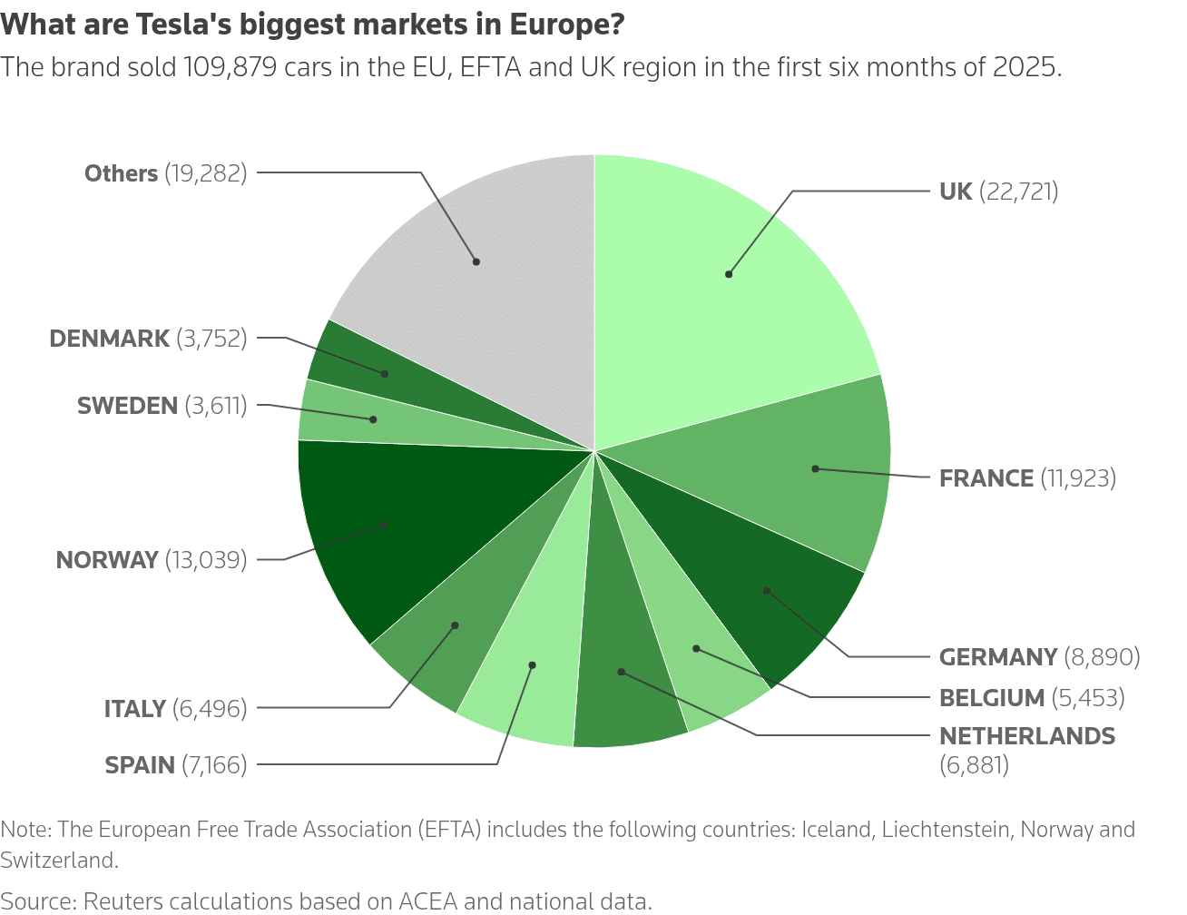 chart-8f8d829955859ed7e328c8c431f22a84.png