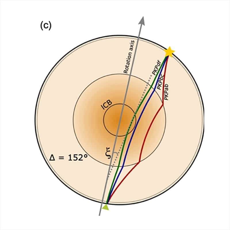 Journal-of-Geophysical-Research-Solid-Earth-e707e88df007ca7ad931c29667895036.jpg