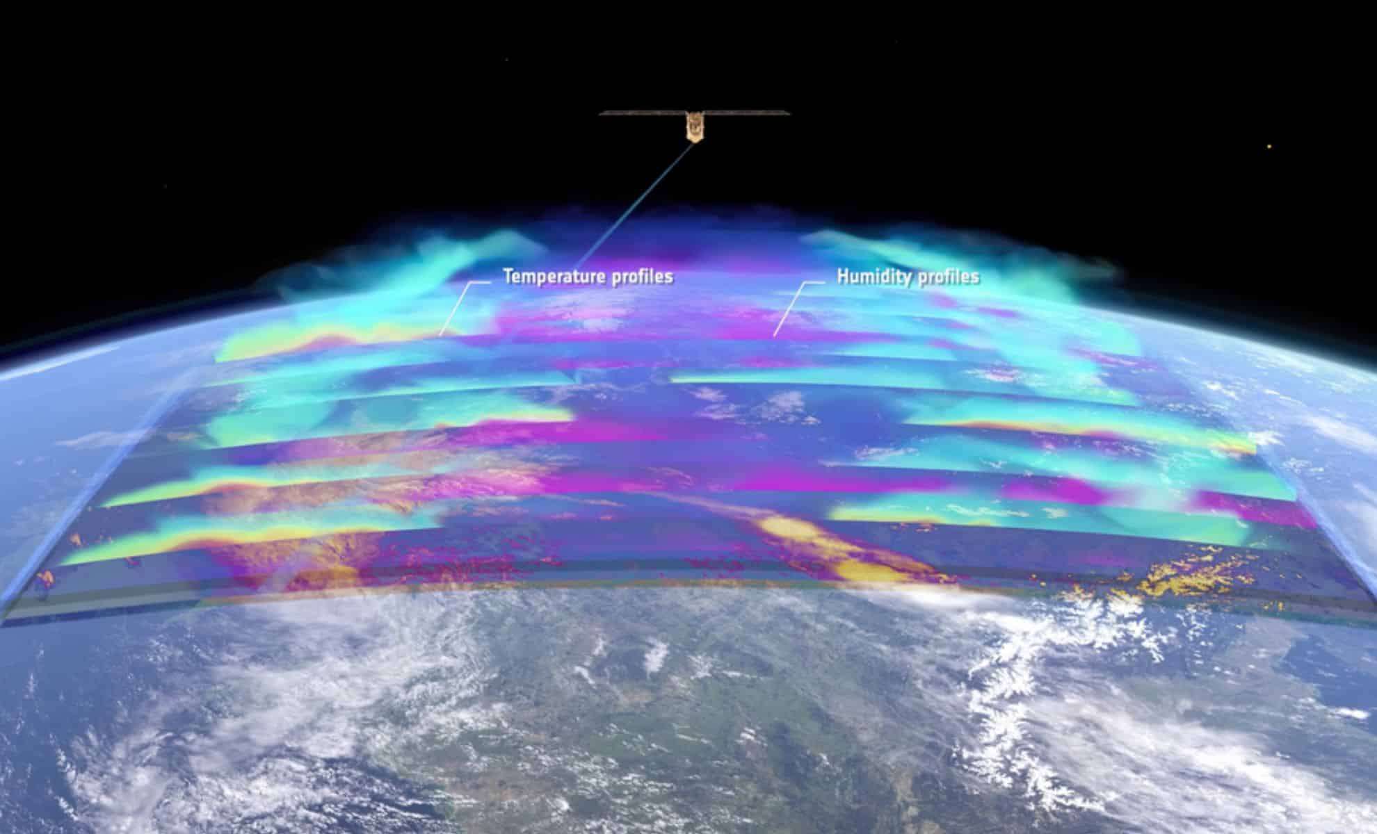 ESA’s Arctic Weather Satellite Transforms Forecasting and Climate Study in Polar Regions 