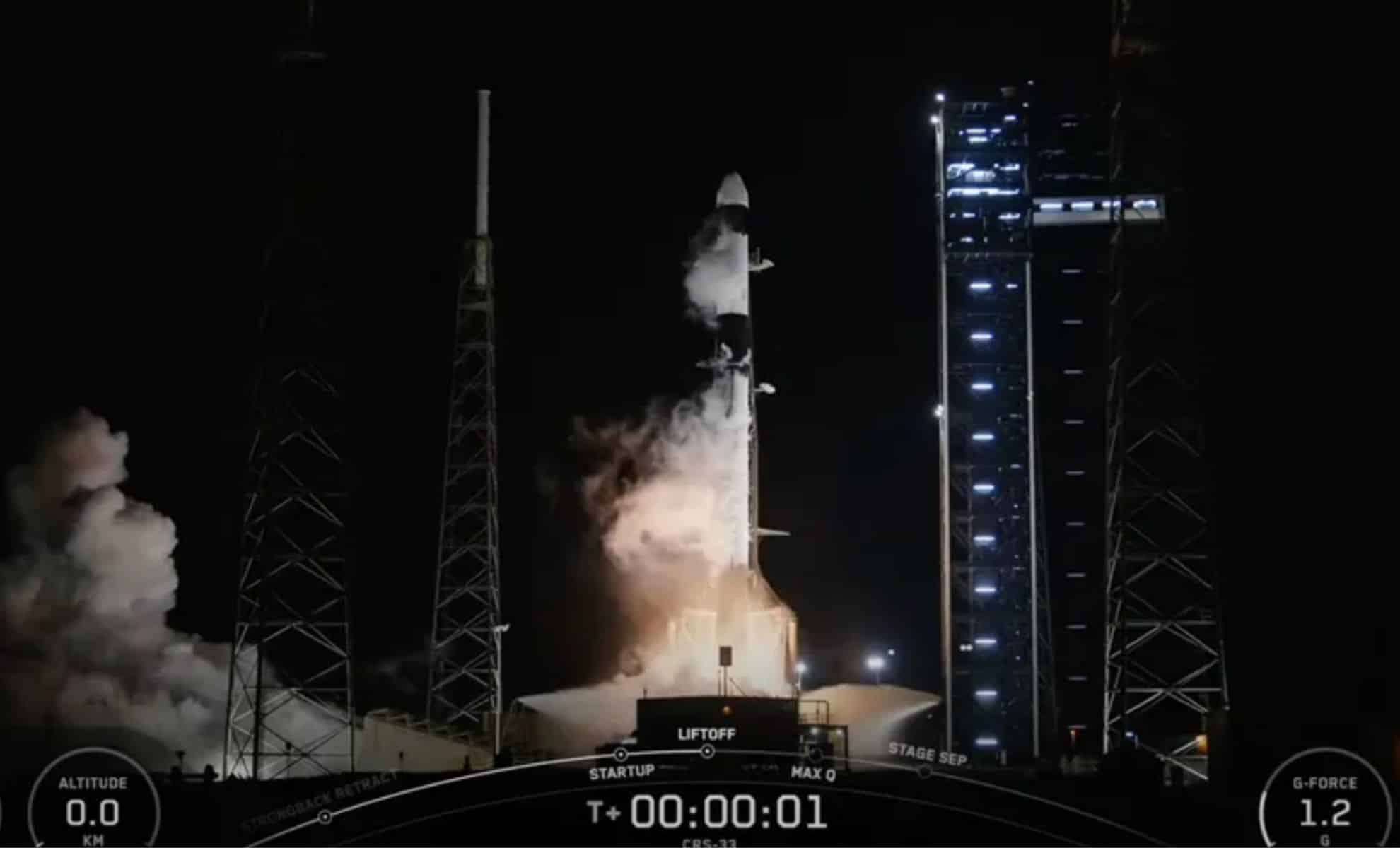 SpaceX Delivers Vital 5,000 Pounds of Supplies to the ISS on CRS-33 Mission 