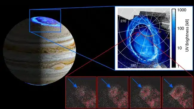 credit-NASASWRIJPL-CaltechSwRIV.-HueG.-R.-GladstoneB.-Bonfond-e81c5b0c02d52a9553f9de337d9a165a.webp