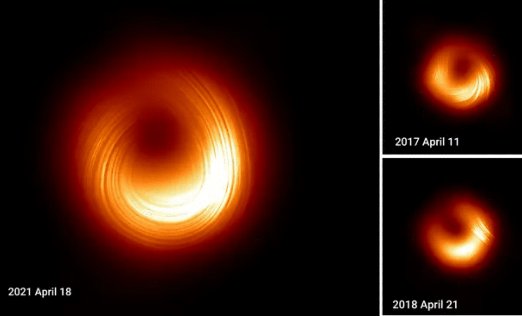 Remarkable New Visuals Reveal Dramatic Shifts Near the First Imaged Black Hole 