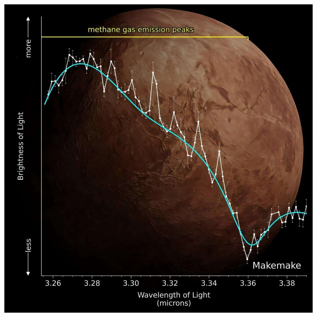 swri-finds-methane-gas-4465569013881bc2290f659895d16fa2.jpg