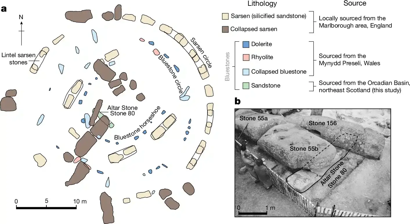 Visual-map-of-Stonehenges-standing-stones-and-their-known-provenance-8508a4b02fdf16886703fc5bc42775d5.webp