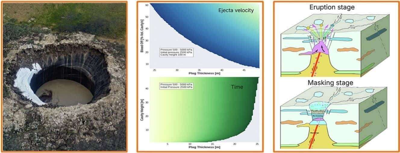 Graphical-abstract-7bf1aa3b235af4562fd10153d7361694.jpg