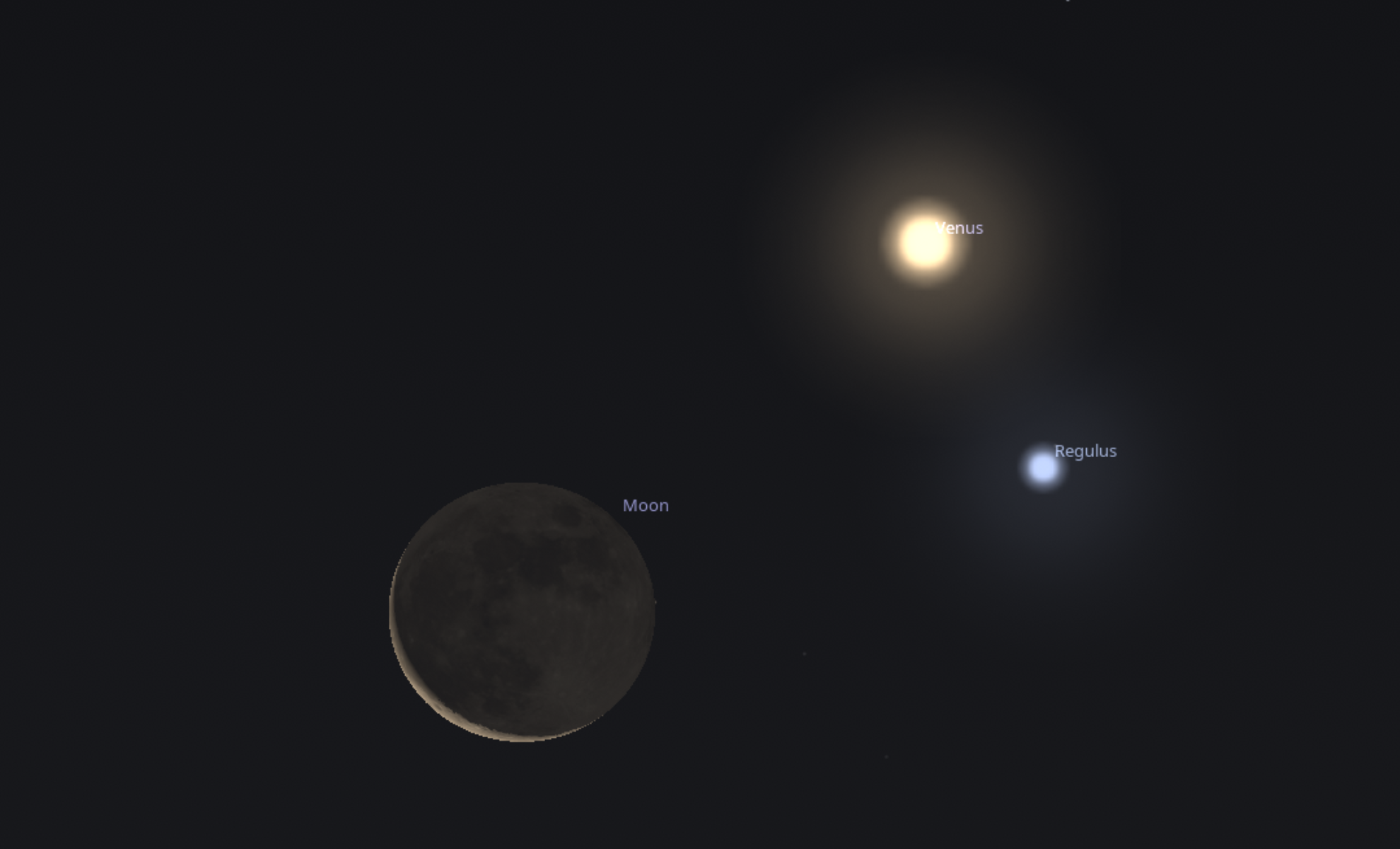 Catch the Rare “Smiling Sky” Triple Alignment This September 19 