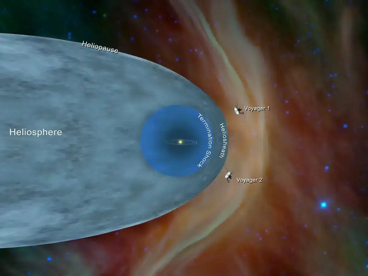 nasa-b26c721280d8c520f3eab4f63ede4109.webp