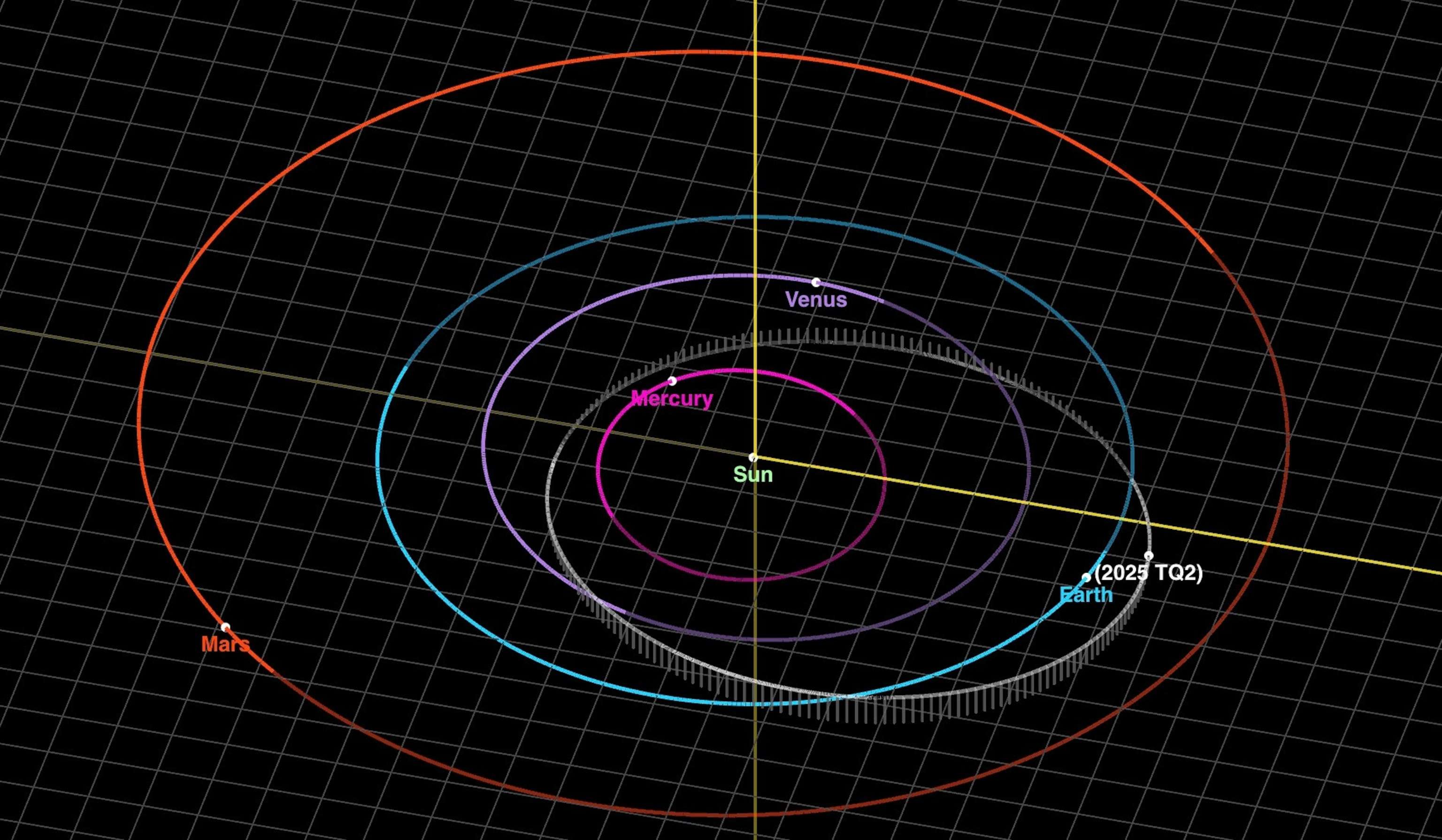 asteroid-2025-tq2-ht-jt-251007_1759853825162_hpEmbed_12x7-96376b77d441ad520ac8d0d7f96e9a52.jpg