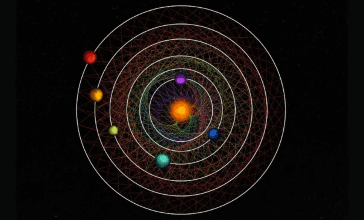 Six Neptune-Sized Planets Found in a Perfect Orbital Ballet Around a Distant Star 