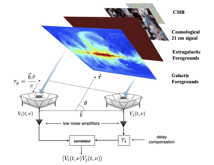 Signal-Layers-5c0dd2a144d9ec06801427f313ad1b32.png
