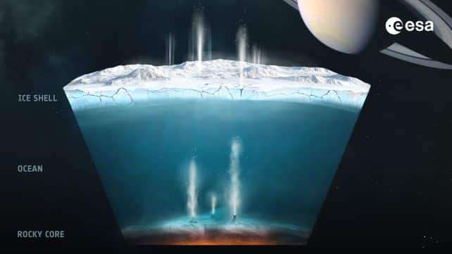beneath-enceladus-ice-surprise-point-life-e81b5ad67f26da3972a45f4979e7b392.jpg
