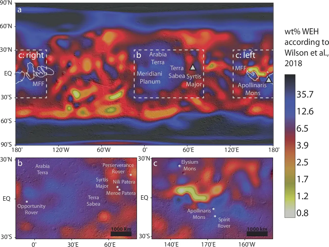 Global-map-showing-near-surface-hydrogen-levels-across-Mars-b702633b296f52e2ab3d4d026249d51a.webp