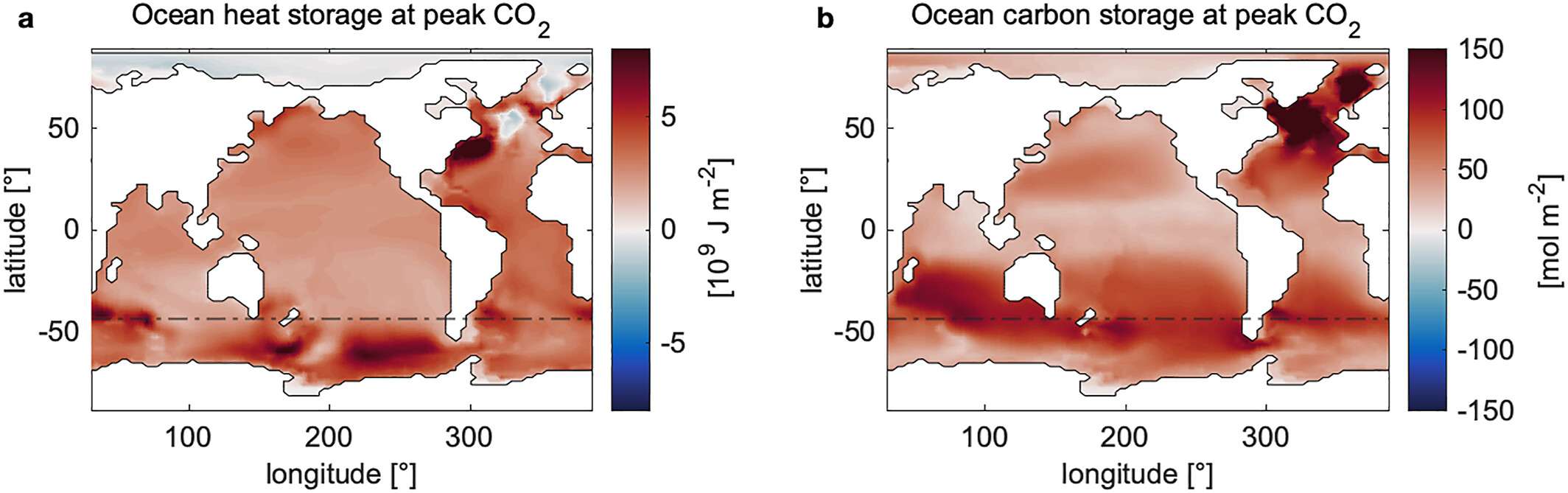 Ocean-heat-a-and-carbon-storage-b-at-peak-CO₂-levels-showing-spatial-distribution-b0a2e40f4416dc271d2b234a926c50d6.jpg