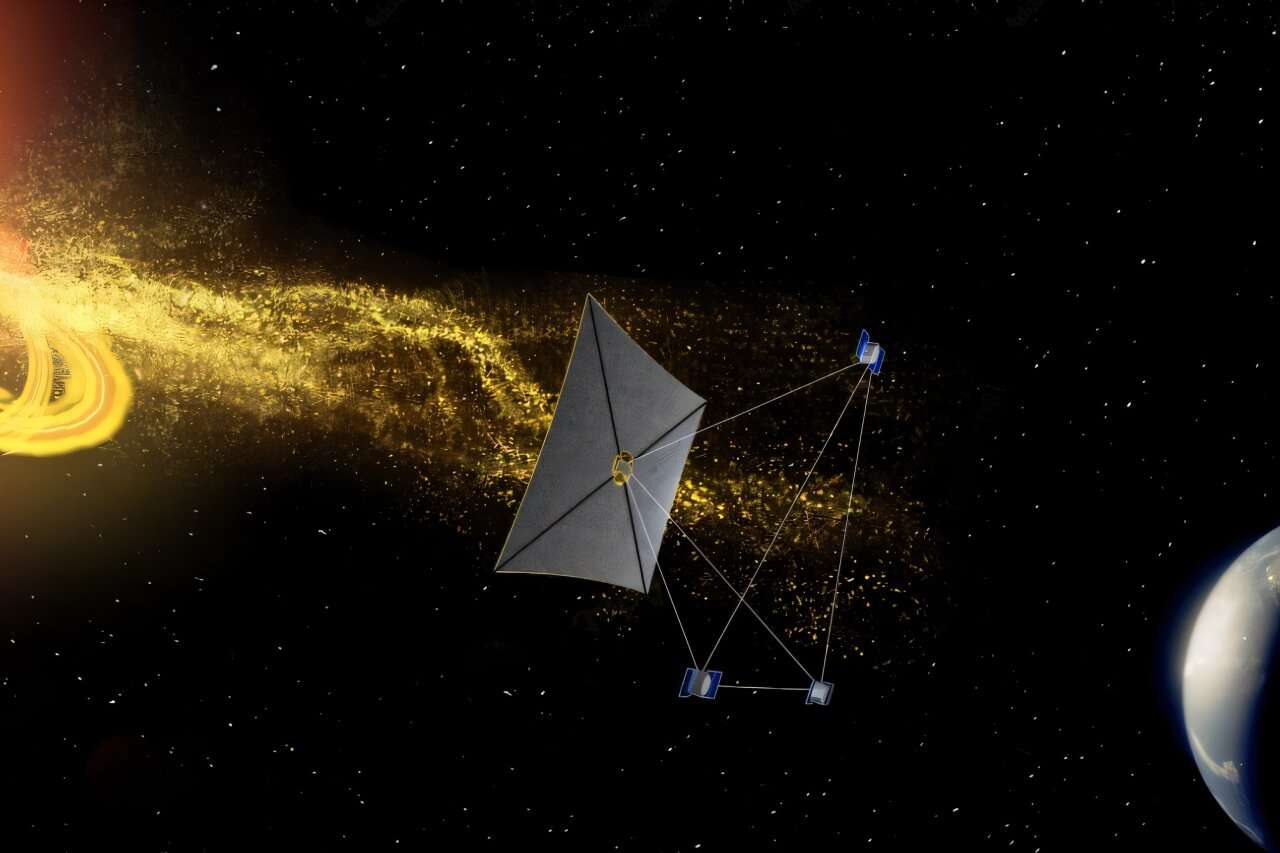 A-solar-sail-lets-the-spacecraft-stay-beyond-L1-without-using-conventional-fuel-bdd47eb96e2bc5a467c9922ad27282c1.jpg