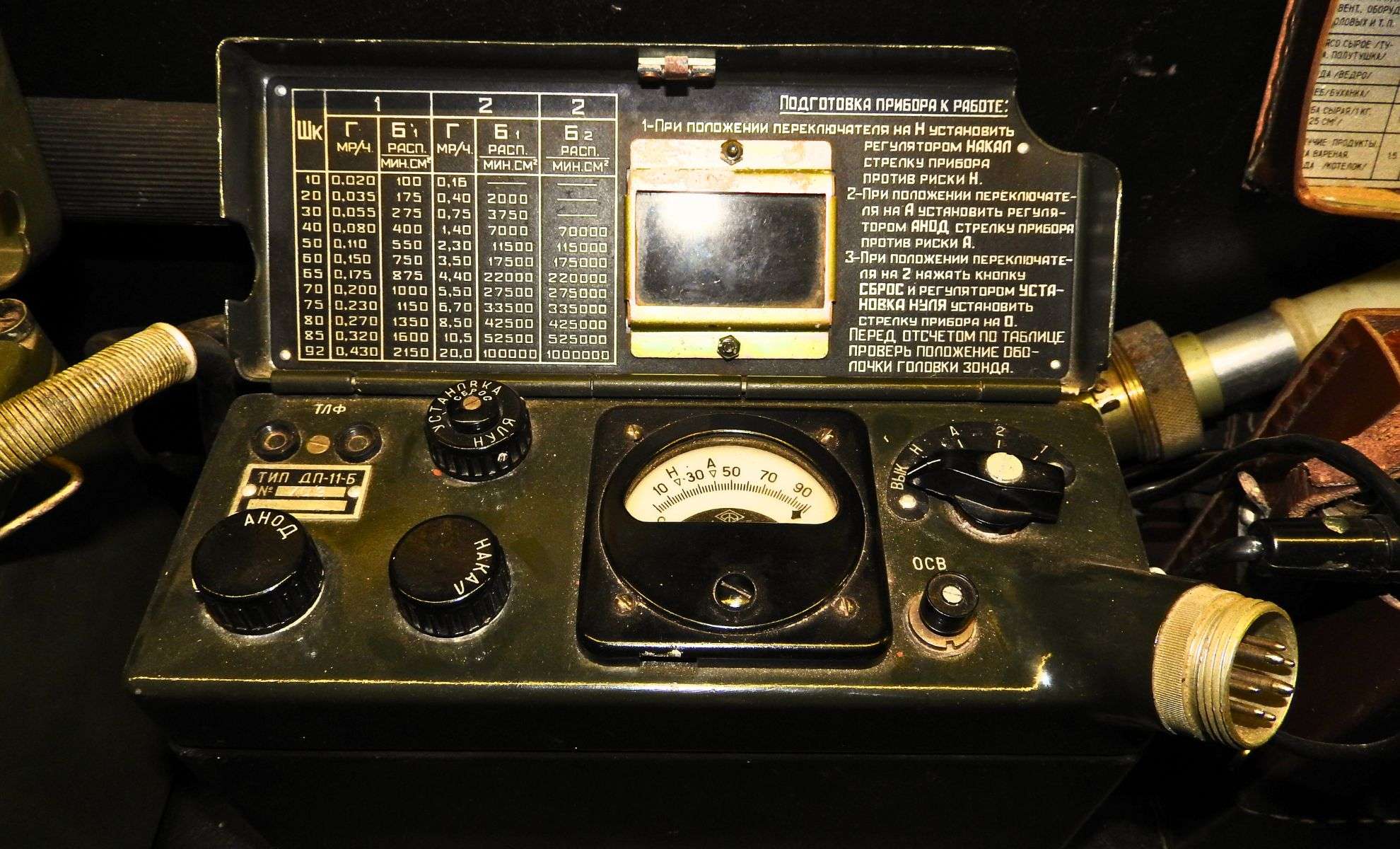 In 1927, a Pioneering Physicist Led a Vast Telepathy Experiment Using Radio Waves 