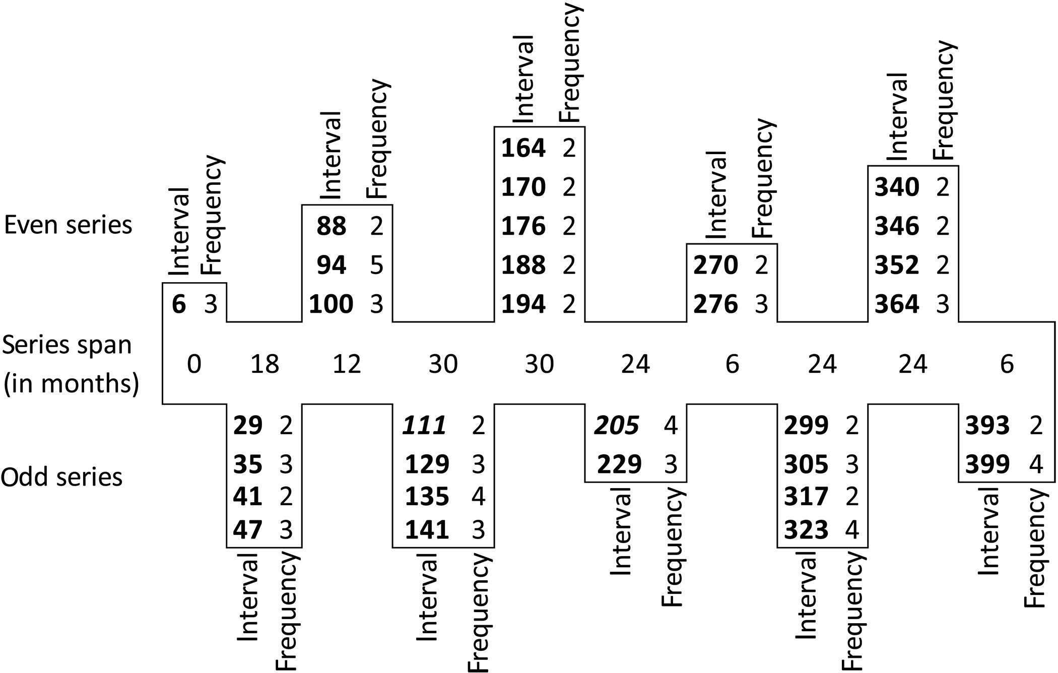 what-scientists-just-uncovered-in-the-mayan-calendar-is-far-more-advanced-than-all-modern-calculations-5c86c20c9e4bd7f9930f5c9dba384a56.jpeg