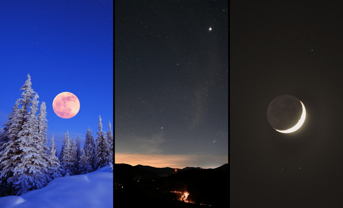 January 2026 Night Sky Highlights: Must-See Astronomical Events 