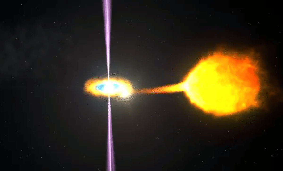 Hunting Exotrojans: Scientists Explore New Horizons Beyond Our Solar System 