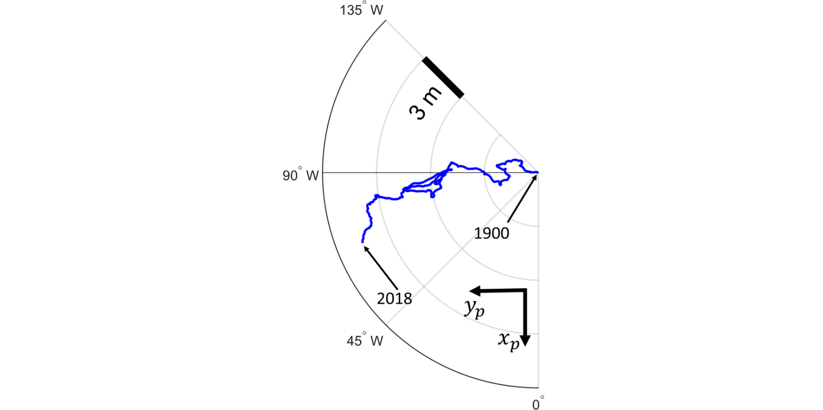 8bfbc582d629f6483a255638b02ef4f0.png