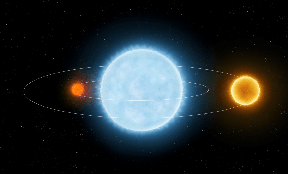 TESS Uncovers an Extraordinary Triple Star System with Stunning Eclipses 
