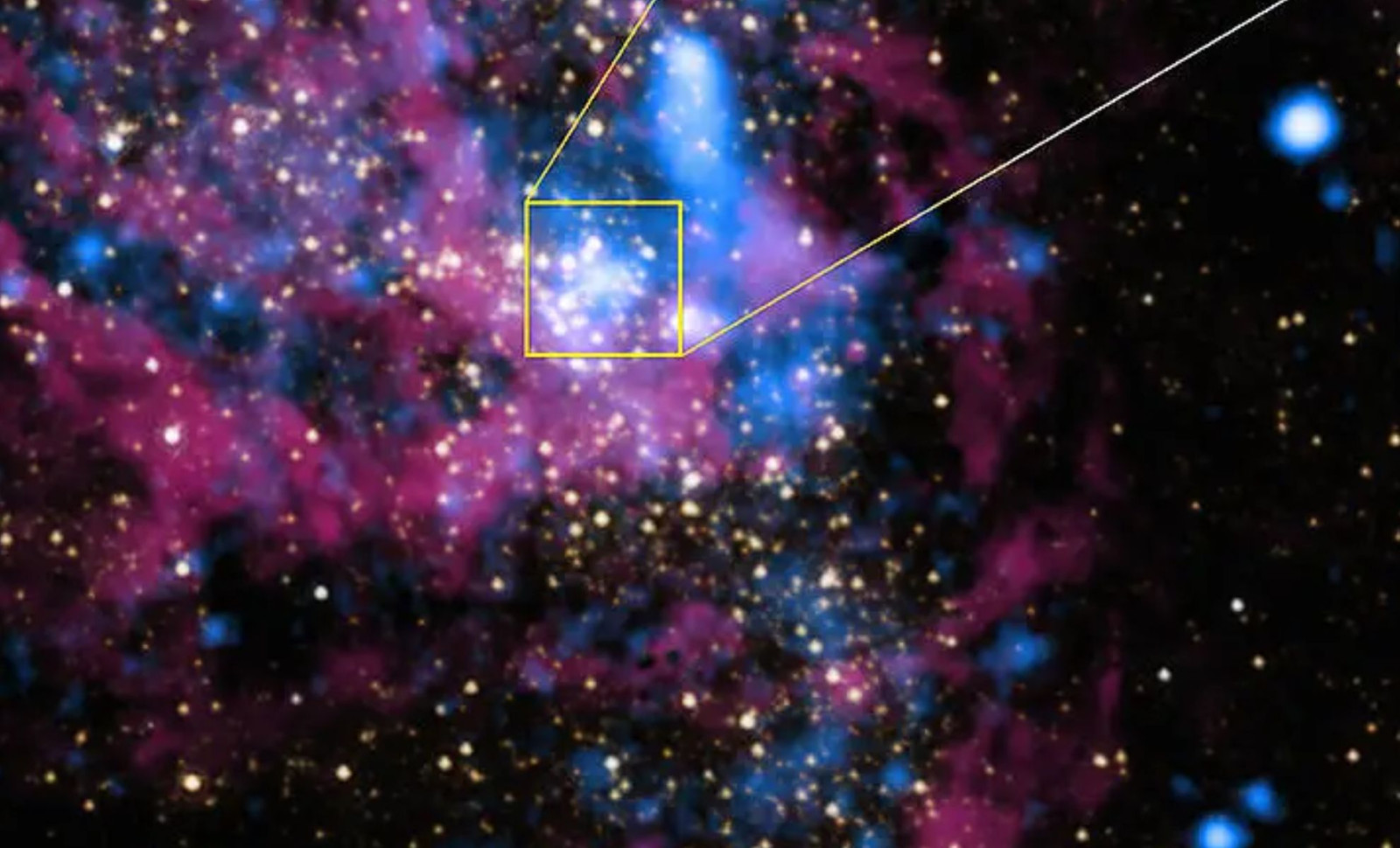 Dusty Objects Endure Near Milky Way’s Central Black Hole Against Expectations 
