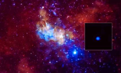 Chandra Space Observatory Uncovers Hot Gas Outflow from Milky Way’s Central Black Hole