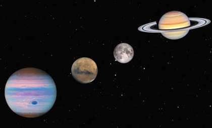 Prepare for Saturday’s Rare Planetary Alignment: A Captivating Celestial Event Awaits