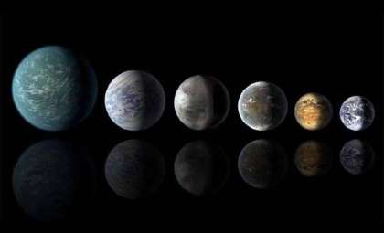 James Webb Telescope Advances the Search for Life-Friendly Exoplanets
