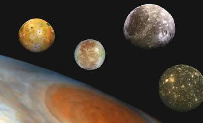 What Determines Why Some Planets Hold Numerous Moons?