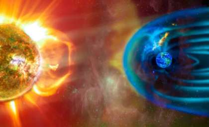 How Intense Solar Storms and a Fading Magnetic Shield Endanger Earth’s Biosphere