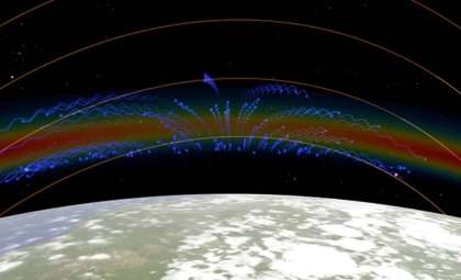 NASA’s GOLD Mission Reveals Enigmatic Patterns in Earth’s Upper Atmosphere