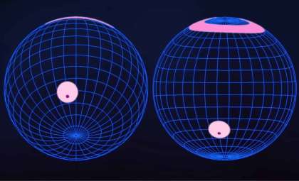 Breakthrough Measurements Pinpoint Size and Mass of Nearest Millisecond Pulsar