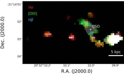 James Webb Telescope Reveals Dramatic Quasar and Galaxy Collision in Early Universe