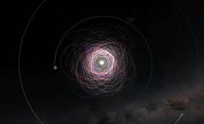 Gaia Unveils Hundreds of New Moons Orbiting Asteroids in Our Solar System
