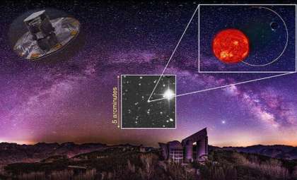Rare Black Hole Discovery Challenges Established Astrophysical Concepts