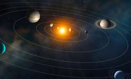 Tracing Earth's Journey Around the Sun Through Time
