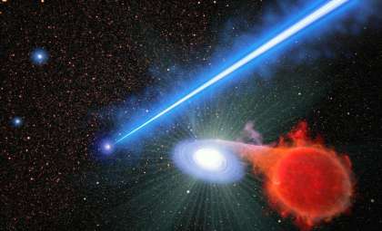 Hubble Reveals Black Hole Jets Sparking Stellar Explosions in M87 Galaxy