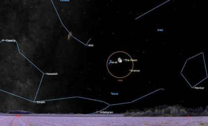 Rare Celestial Event: Moon to Pass in Front of the Pleiades Cluster in 2024