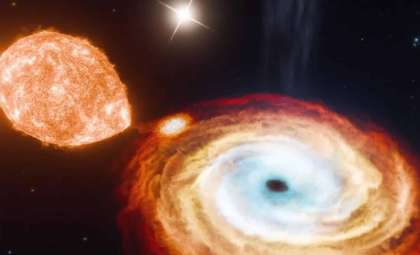 Scientists Identify Milky Way’s First Triple Black Hole System, Challenging Supernova Birth Theories