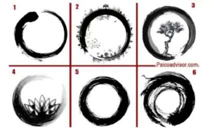 Unlock the Secrets of Your Soul with the Circle Personality Test
